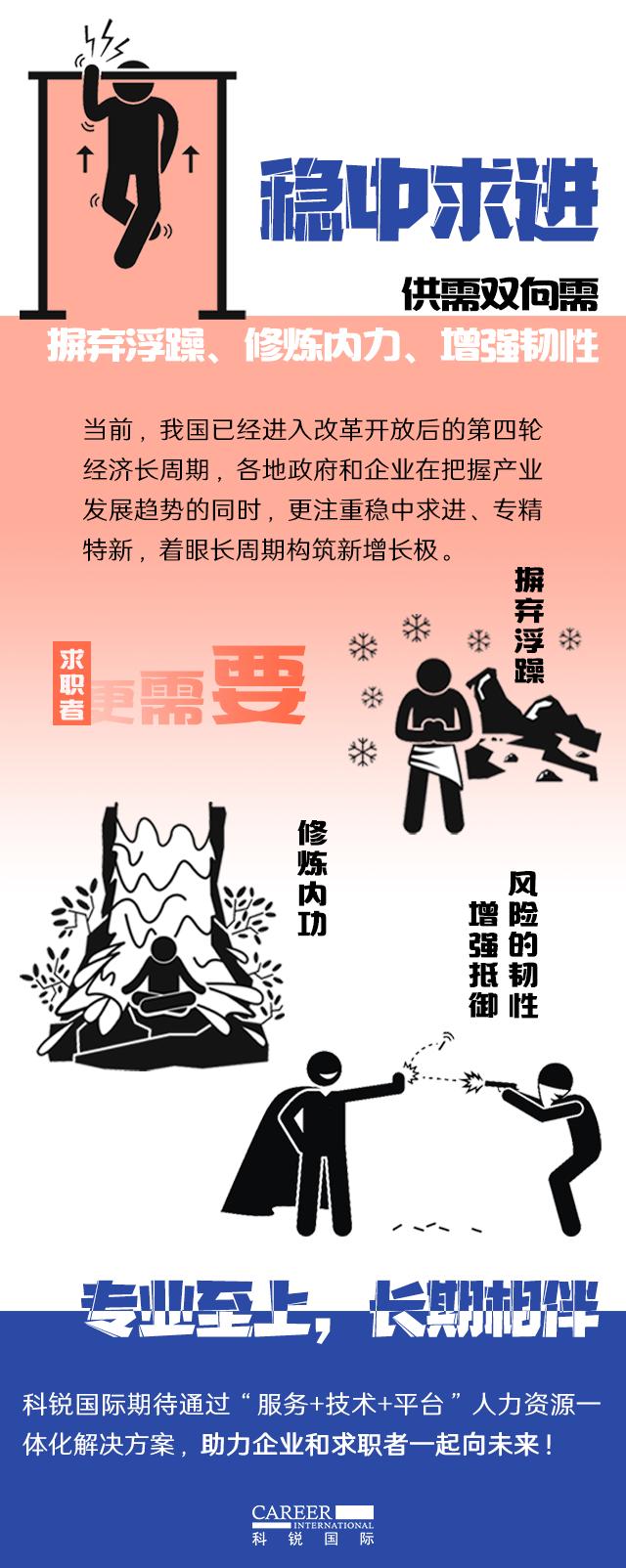 kdpay钱包国际《2022人才市场洞察及薪酬指南》核心发现